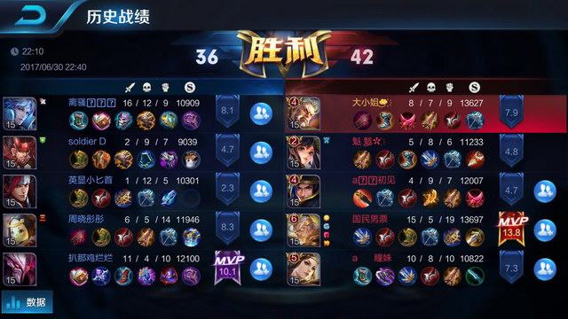 低位进攻战 低位进攻战