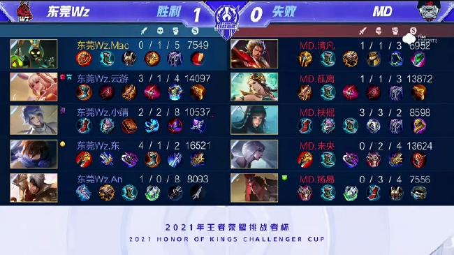 六场等待 六场等待