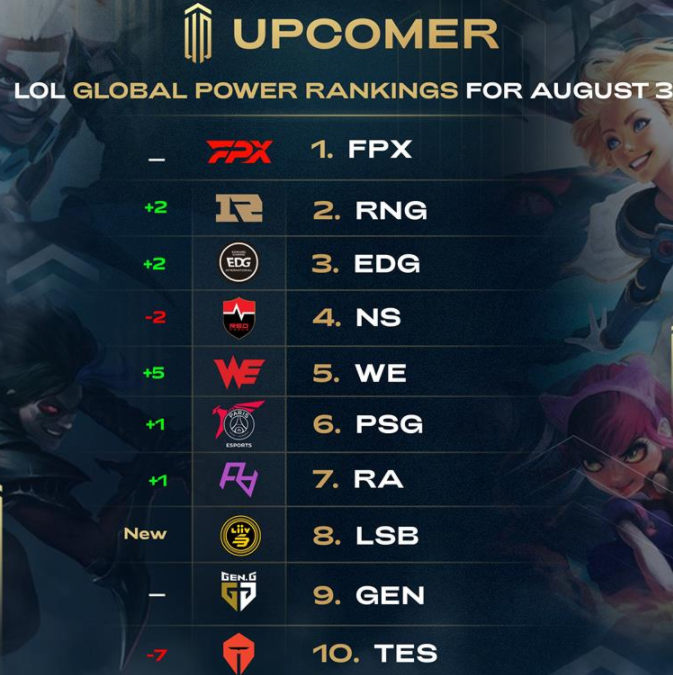 也显示出他 也显示出他