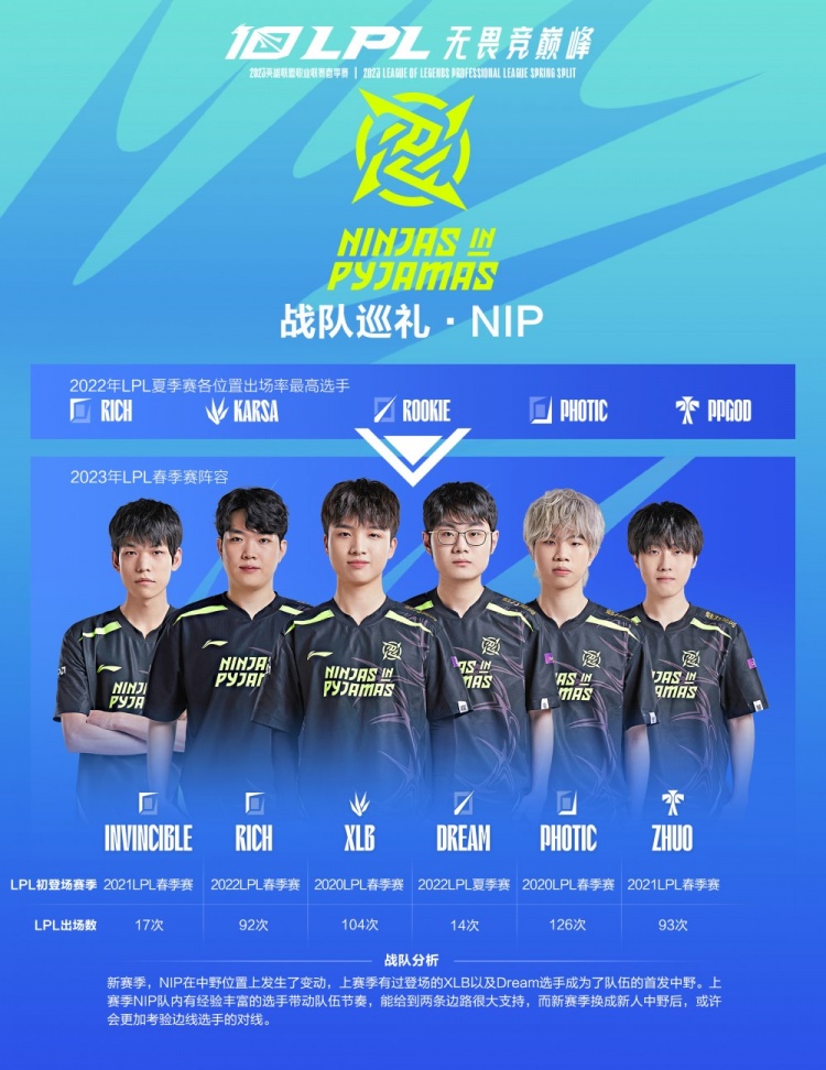 中国乒乓球 中国乒乓球